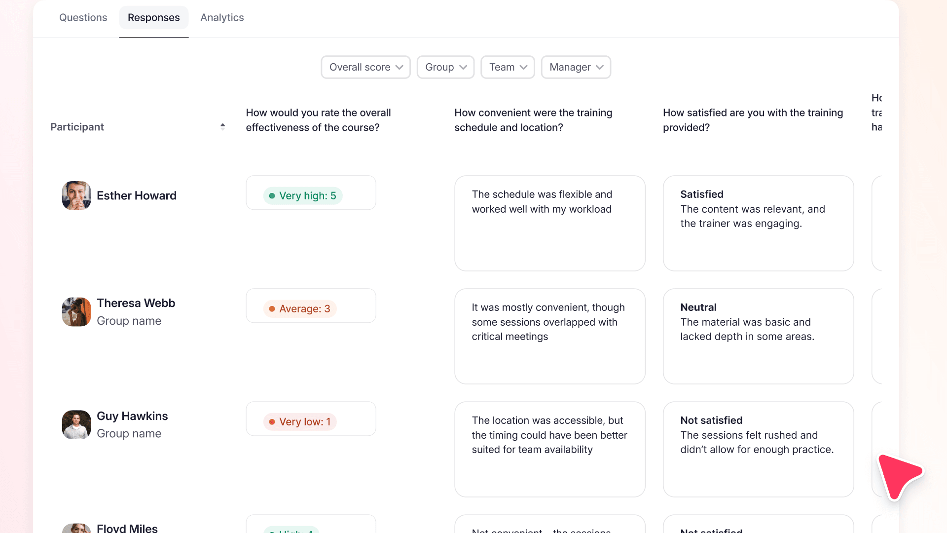 Training feedback that drives results