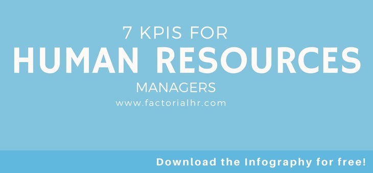 kpis hr