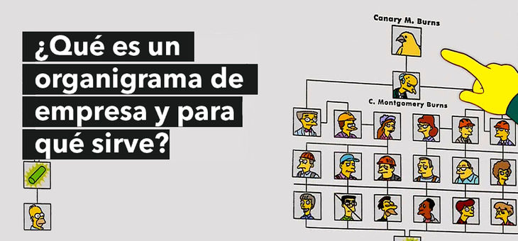 ¿Qué es un organigrama de empresa, tipos que existen y 