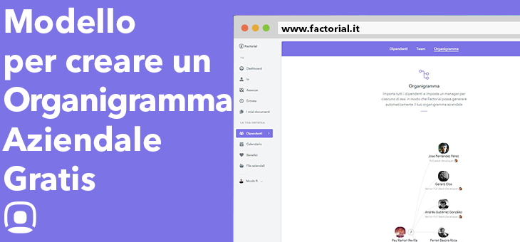 Modello Per Creare Un Organigramma Aziendale Gratis Factorial