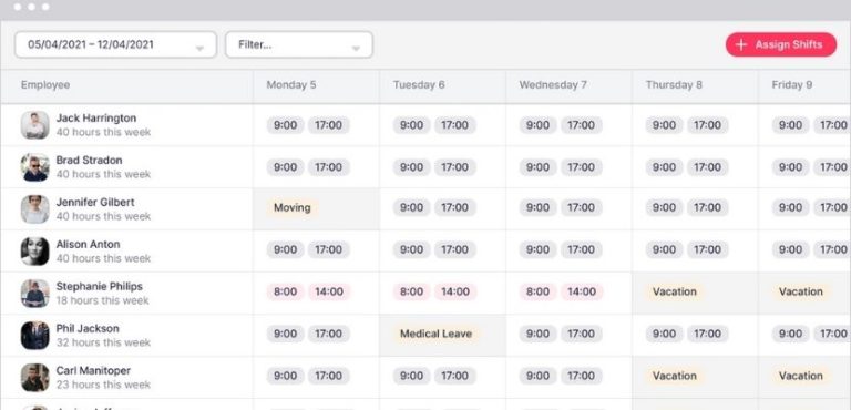 Simplify Your Employee Shift Management System - Factorial