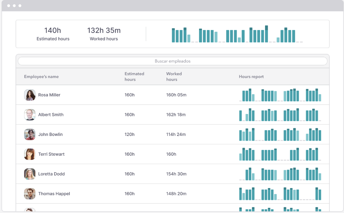 Time Tracking hr software