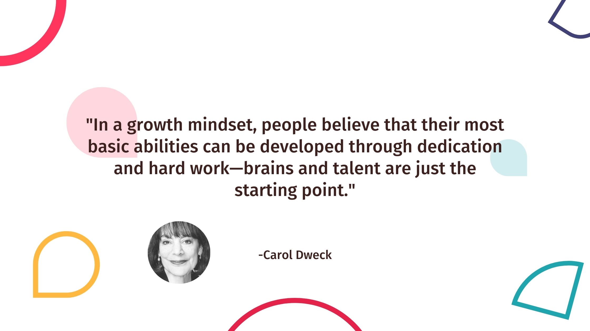 Growth Mindset Meaning How Attitude Drives Success Factorial