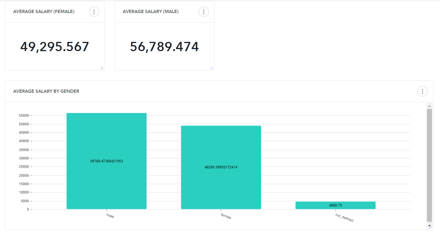 hr-report-example