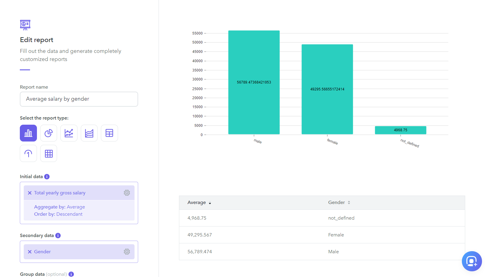 hr-report-example-2