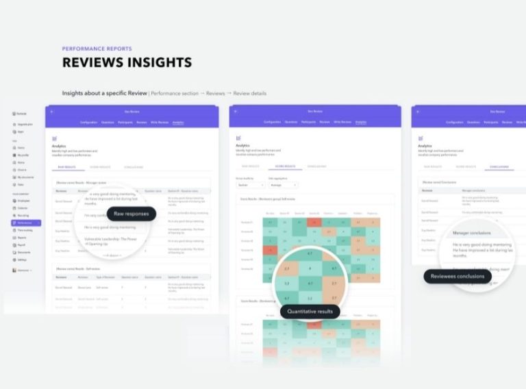 How a Training Dashboard Can Help Employee L&D Factorial
