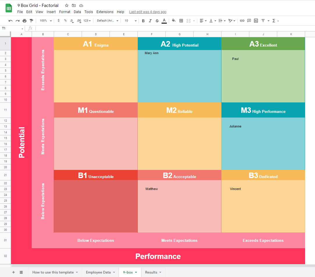 Box Grid Excel Template Free Download Succession Planning | lupon.gov.ph