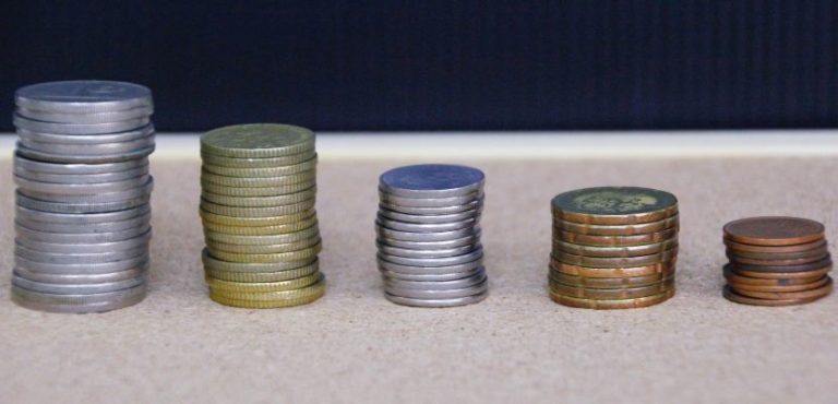  How To Conduct A Pay Equity Analysis Guide For Employers Factorial