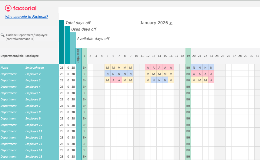 A screenshot of Factorial's Shift Schedule template