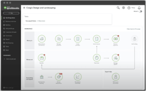 quickbooks dashboard