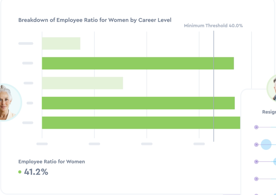 hr software