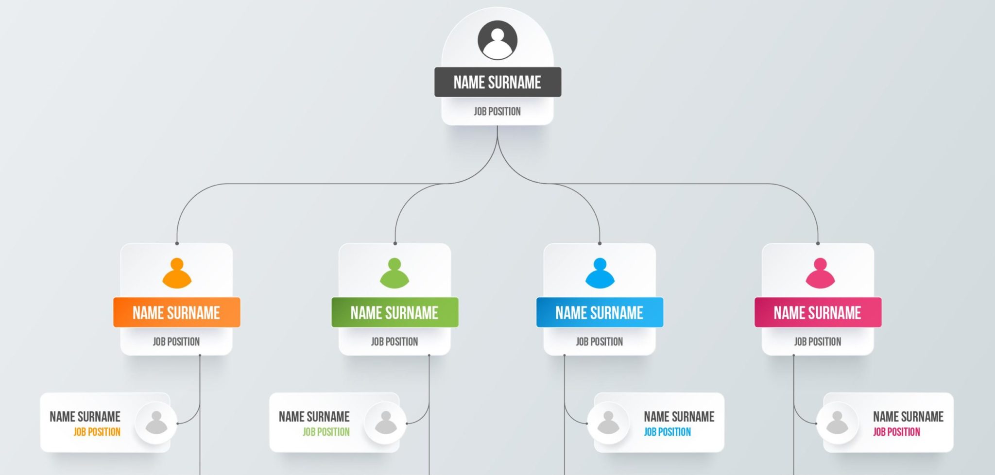 7 Best Organizational Chart Software for 2024 Factorial