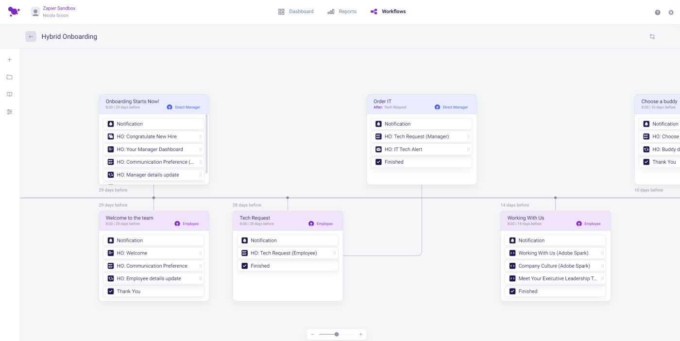 Top 10 Employee Onboarding Solutions For 2024 - Factorial