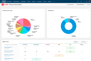 Zoho recruit ats