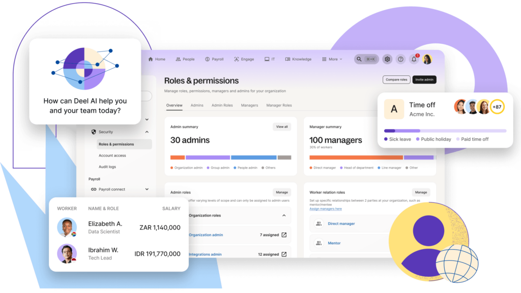 Deel Dashboard