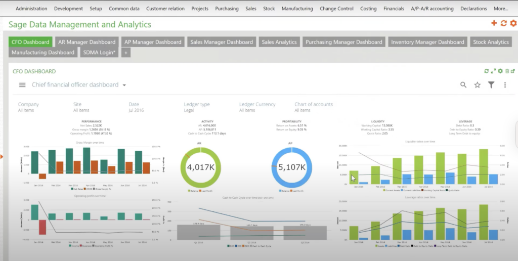 Top small business management software. Sage dashboard