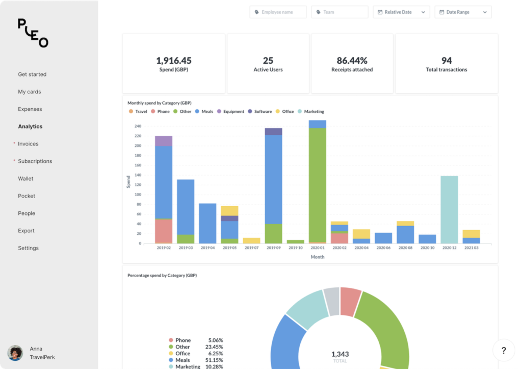 2025 best expense management software pleo