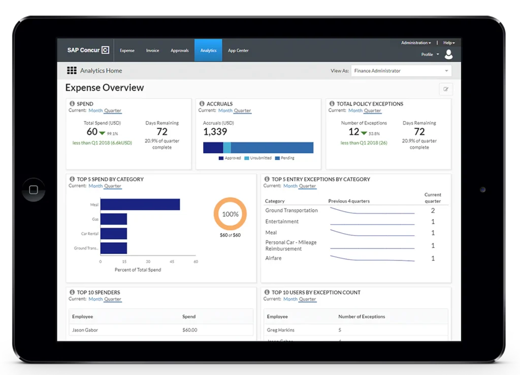 2025 best expense management software concur expense