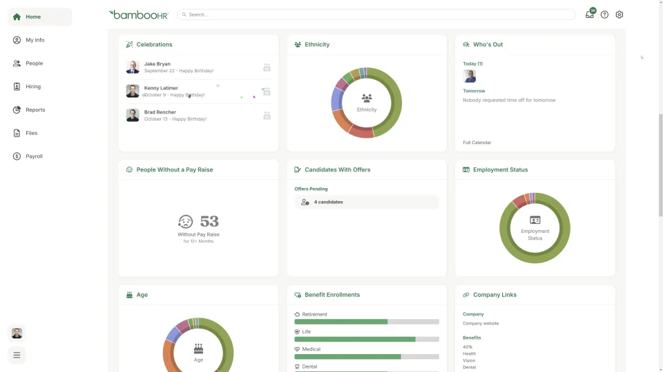 The 4 Best Human Resource Management Software For Small Business The 4 Best Human Resource Management Software For Small Business
