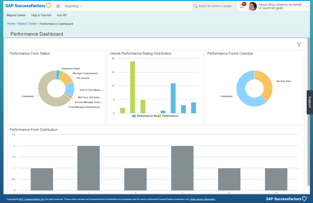 SAP-success-factors-dashboard