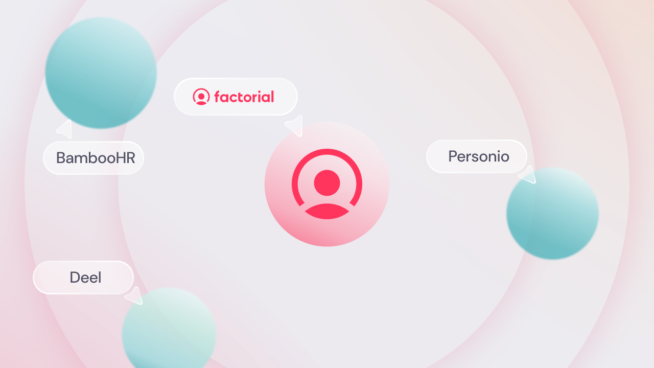 The top 4 best hr software for small business