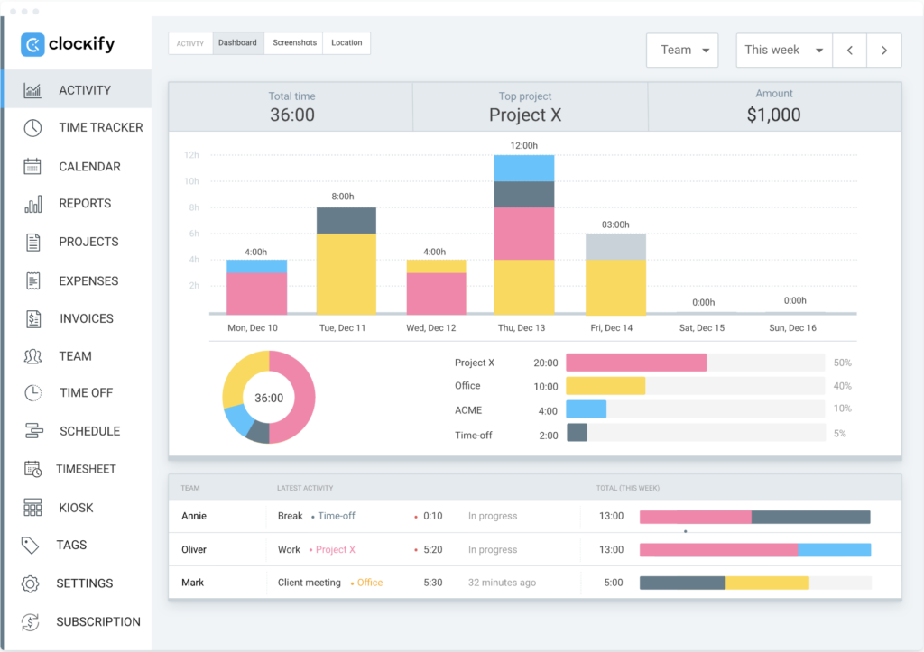 Clockify is a time tracking software
