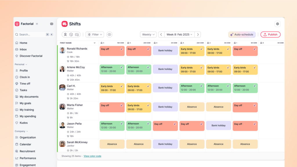 Automate your restaurant scheduling management