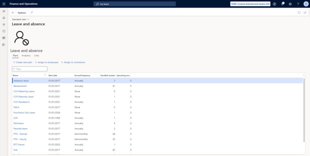 microsoft dynamics 365 time dashboard