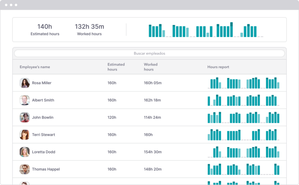 Factorial time tracking report