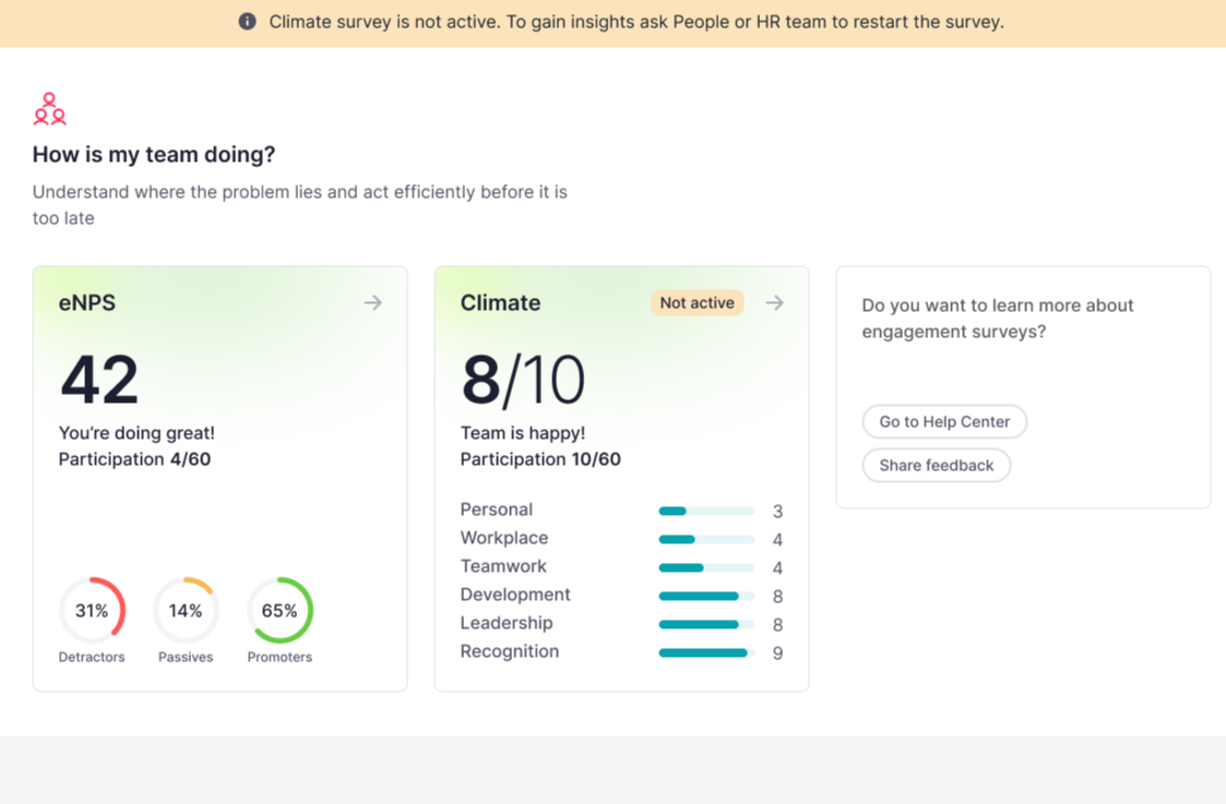 employee engagement dashboard manager view