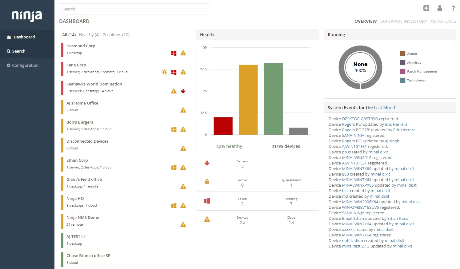 ninjaone asset manager