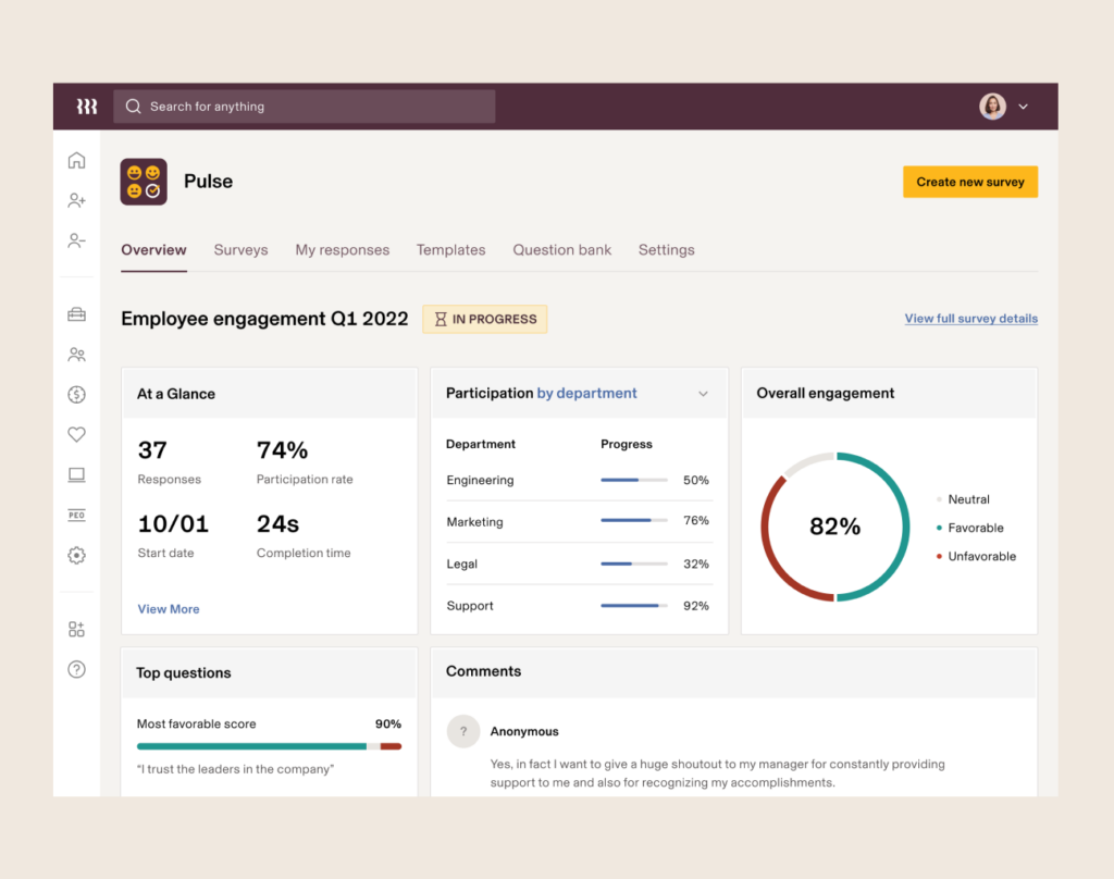 A dashboard of Rippling