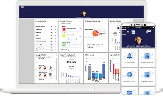 An ADP dashboard