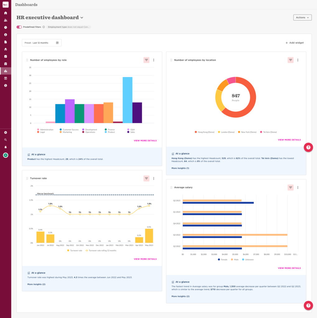 A dashboard at hibob