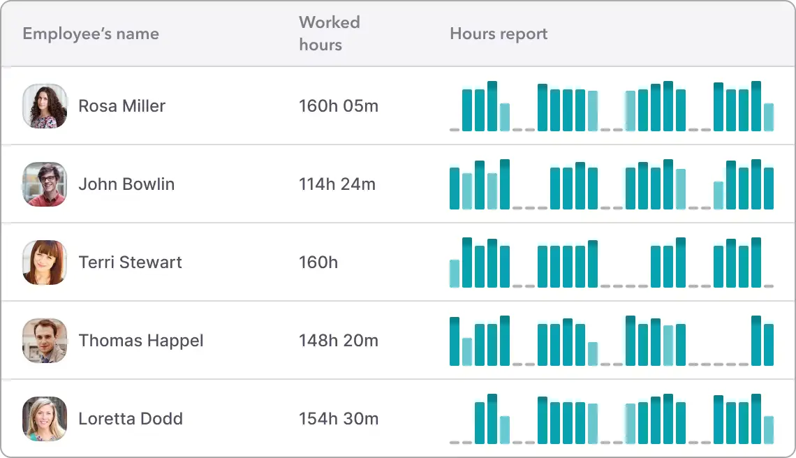 factorial time tracking portugal