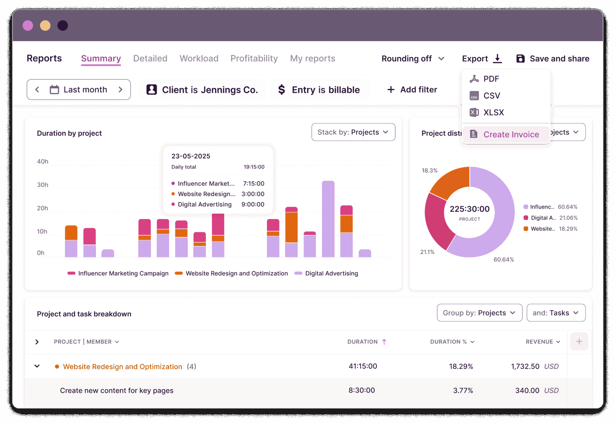 Top 5 Best Time Tracking Software in France (2026) | Factorial