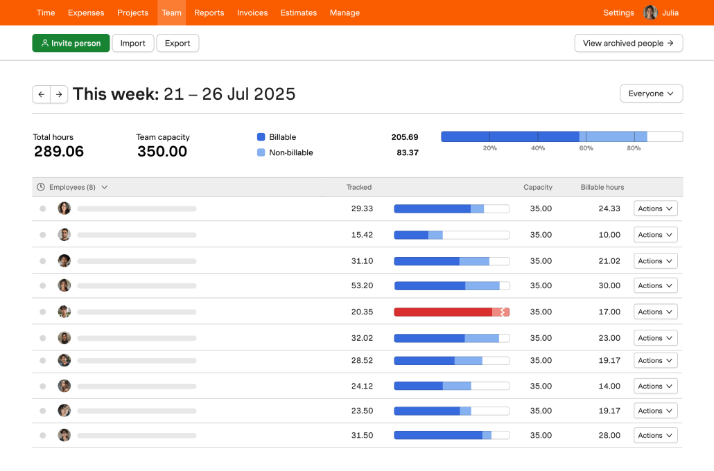time harvest tracking