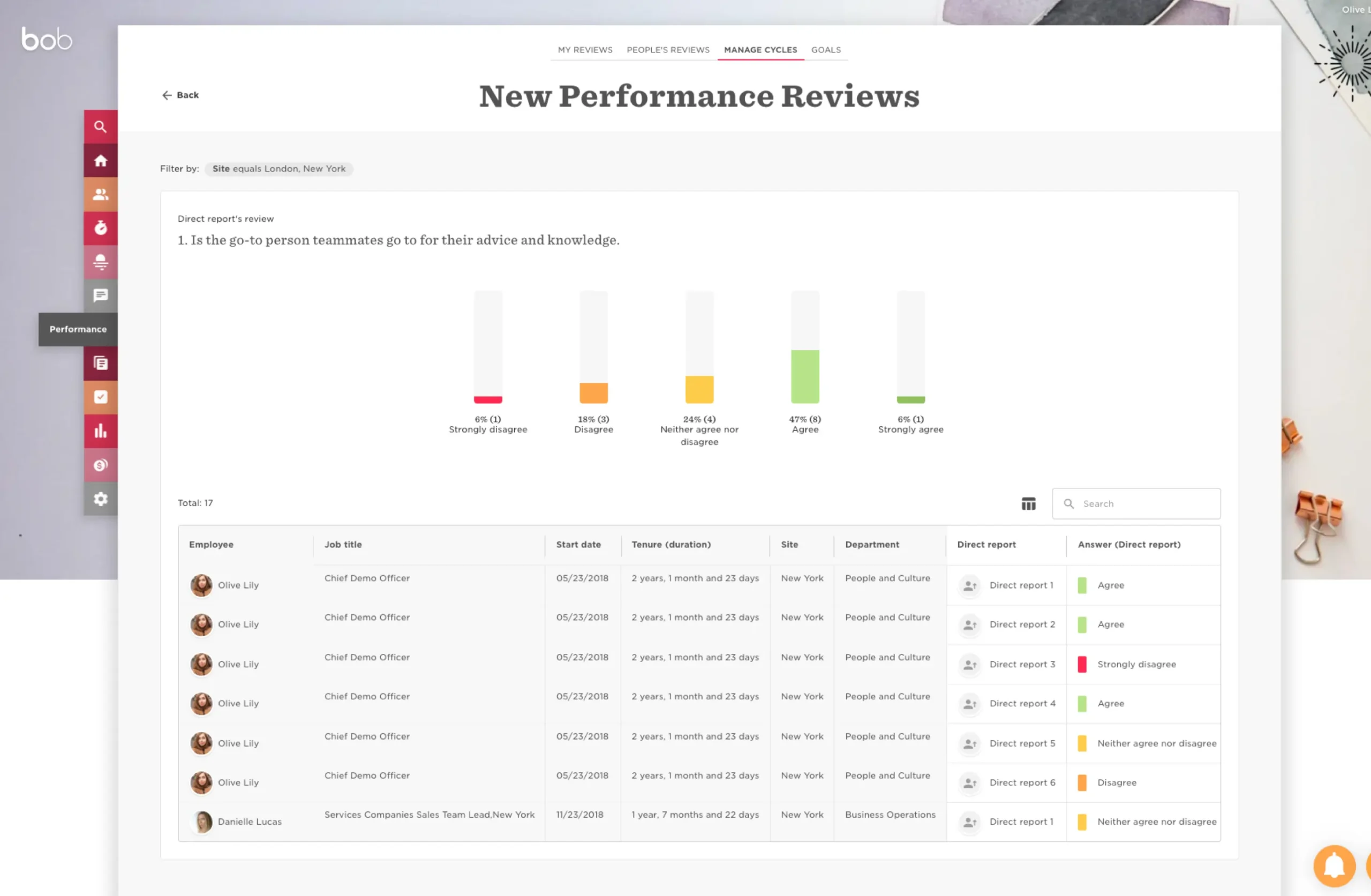 hibob performance reviews