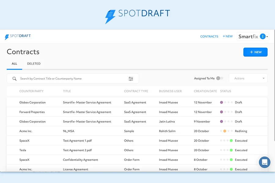 spotdraft contract dashboard
