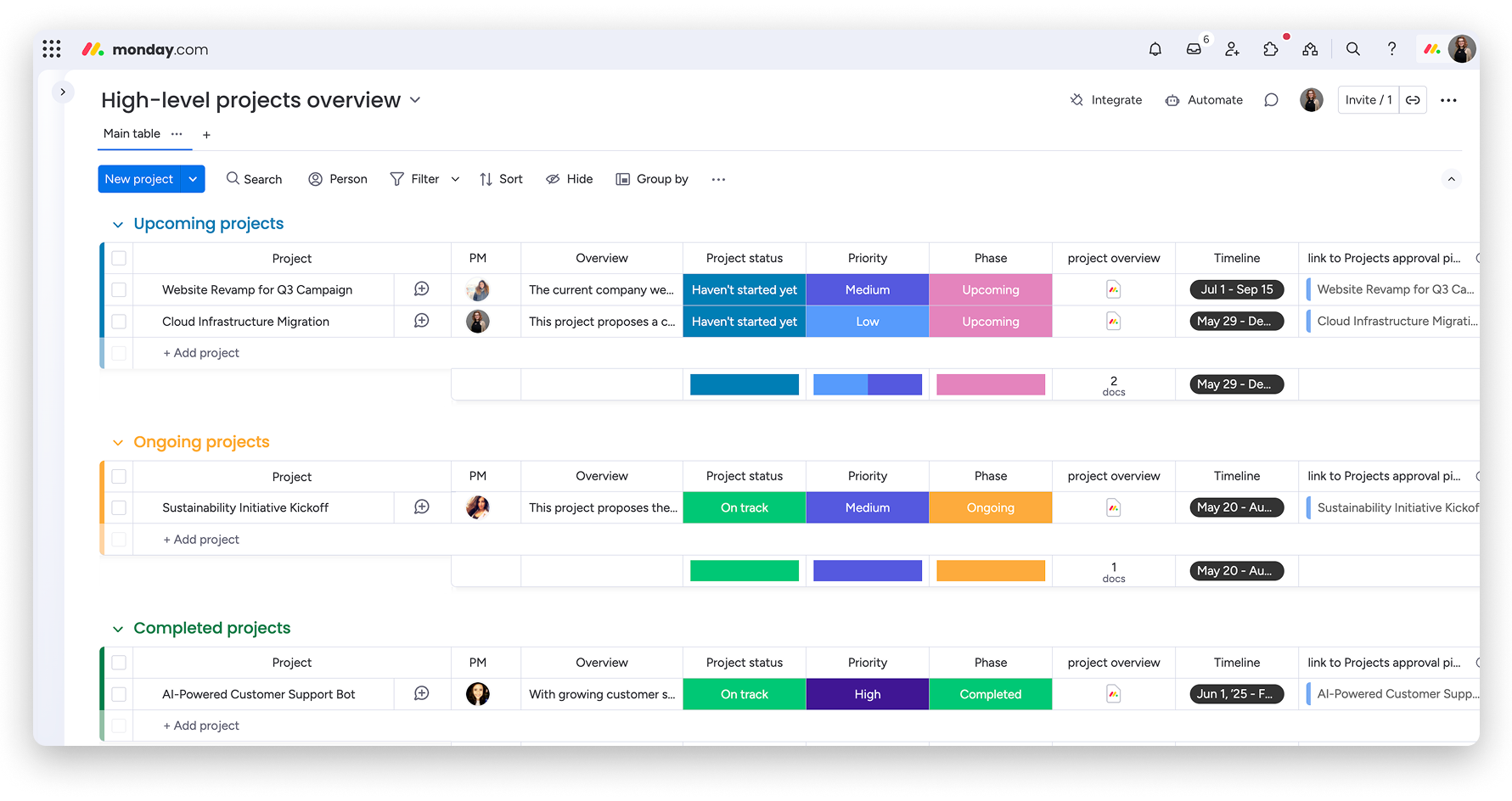 monday com project managment