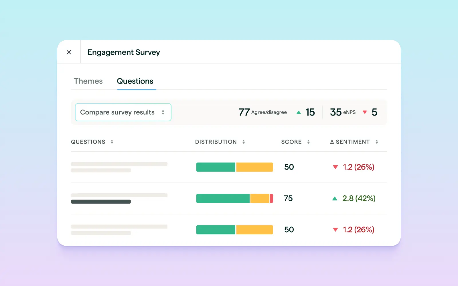 lattice engagement survey