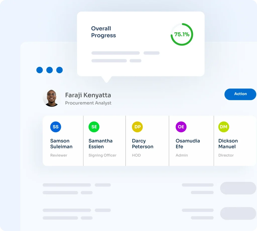 best performance software kenya