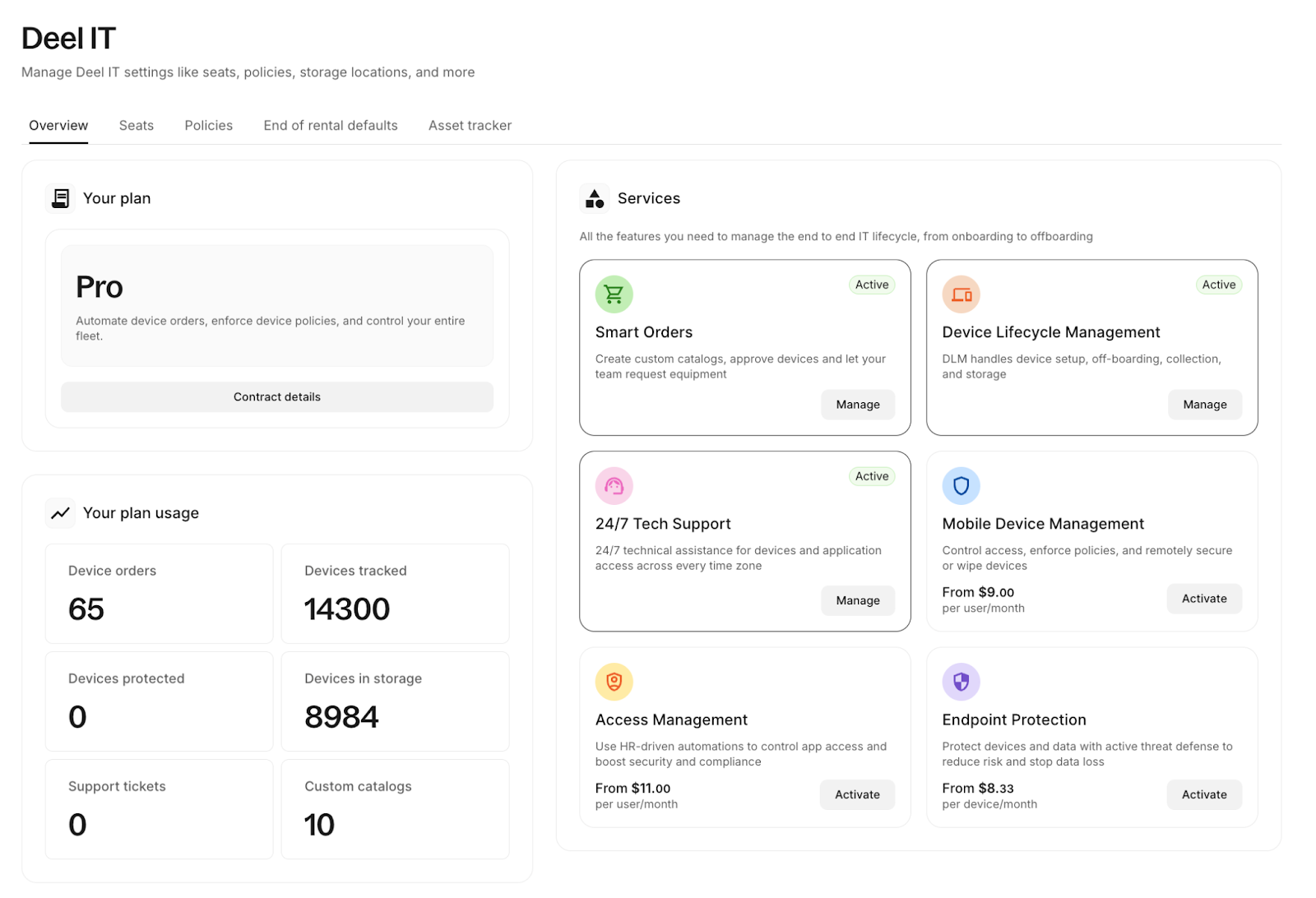 deel it management software for hr