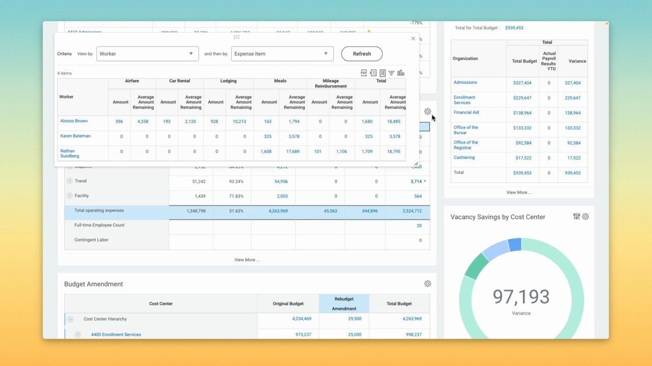 workday software