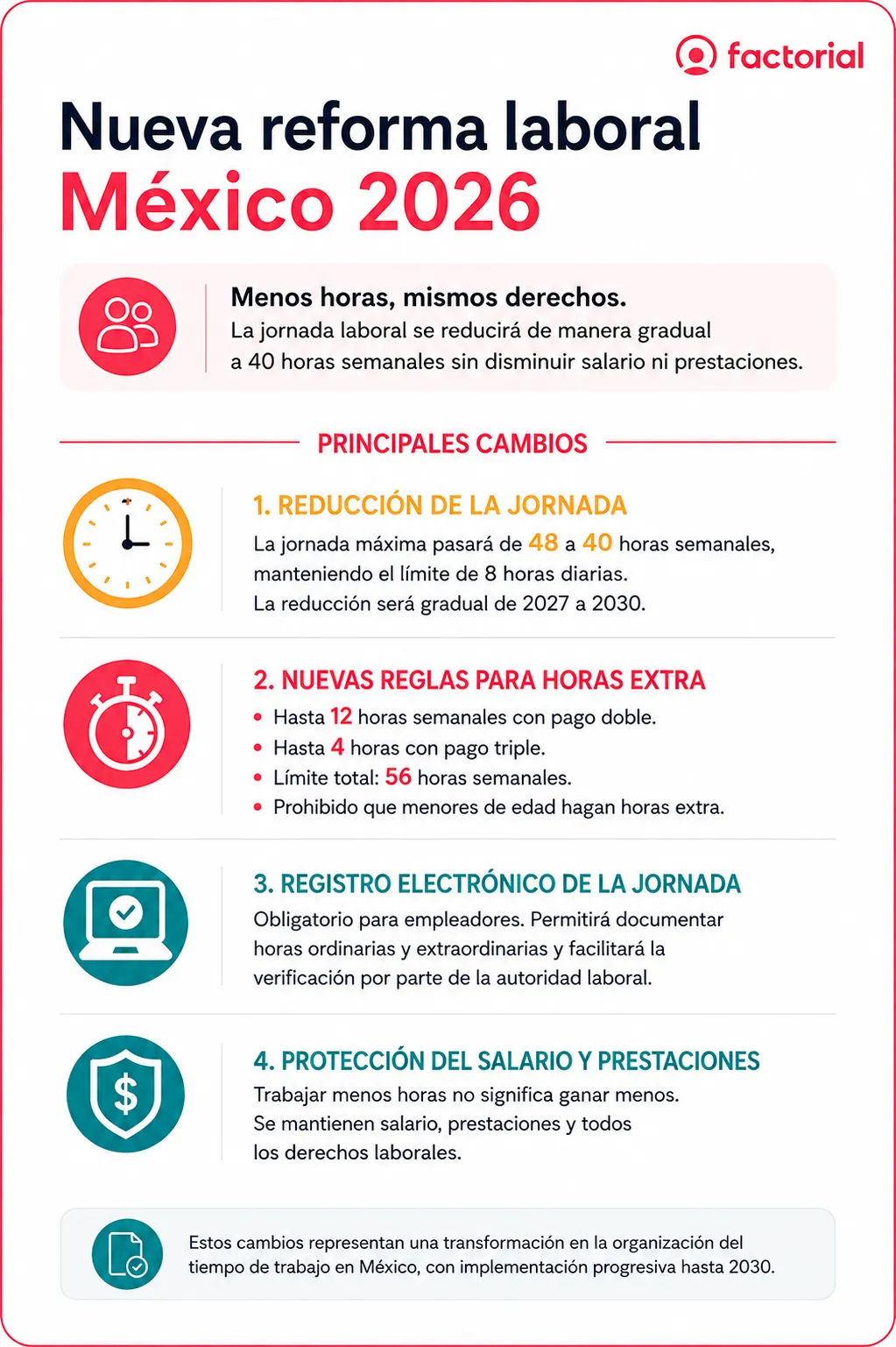 Nueva-reforma-laboral-Mexico-Factorial.