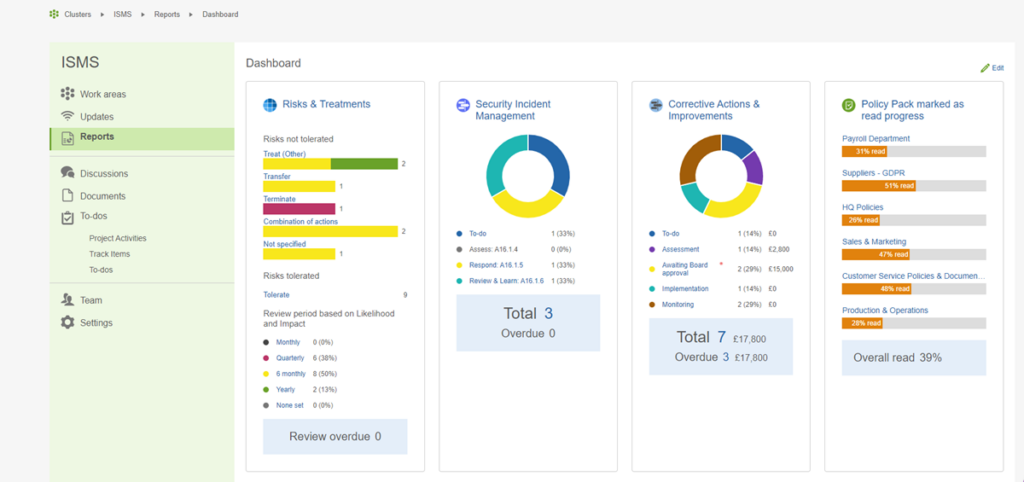ISMS.online software interface